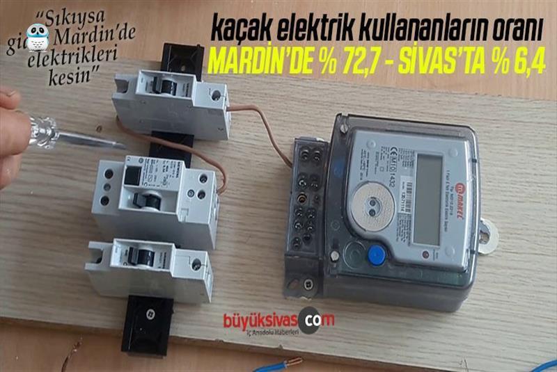 Mardin’de kaçak elektrik kullanımı